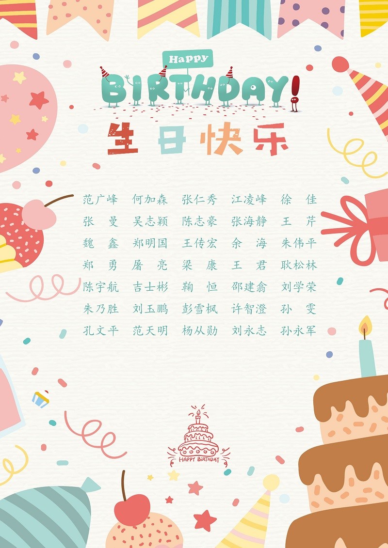 【生日祝?！抗ё?1月生日的員工生日快樂！