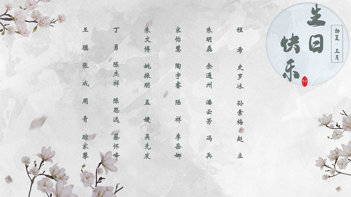 【生日祝?！抗ё?5月生日的員工生日快樂！