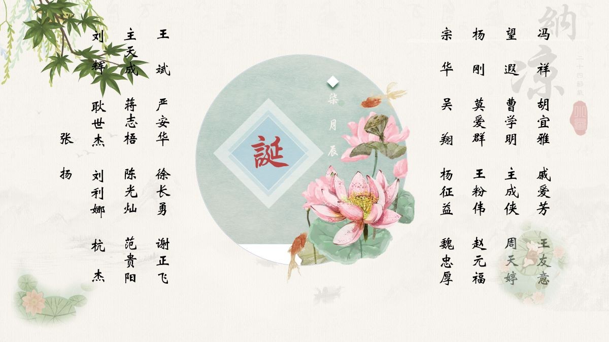 【生日祝福】恭祝07月生日的員工生日快樂！